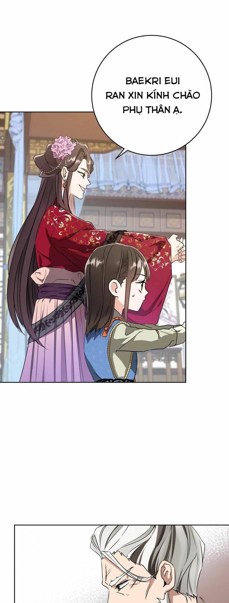 Trở Thành Cô Cháu Gái Bị Khinh Miệt Của Gia Tộc Võ Lâm: Chapter 5