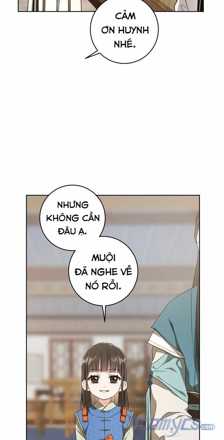 Trở Thành Cô Cháu Gái Bị Khinh Miệt Của Gia Tộc Võ Lâm: Chapter 5