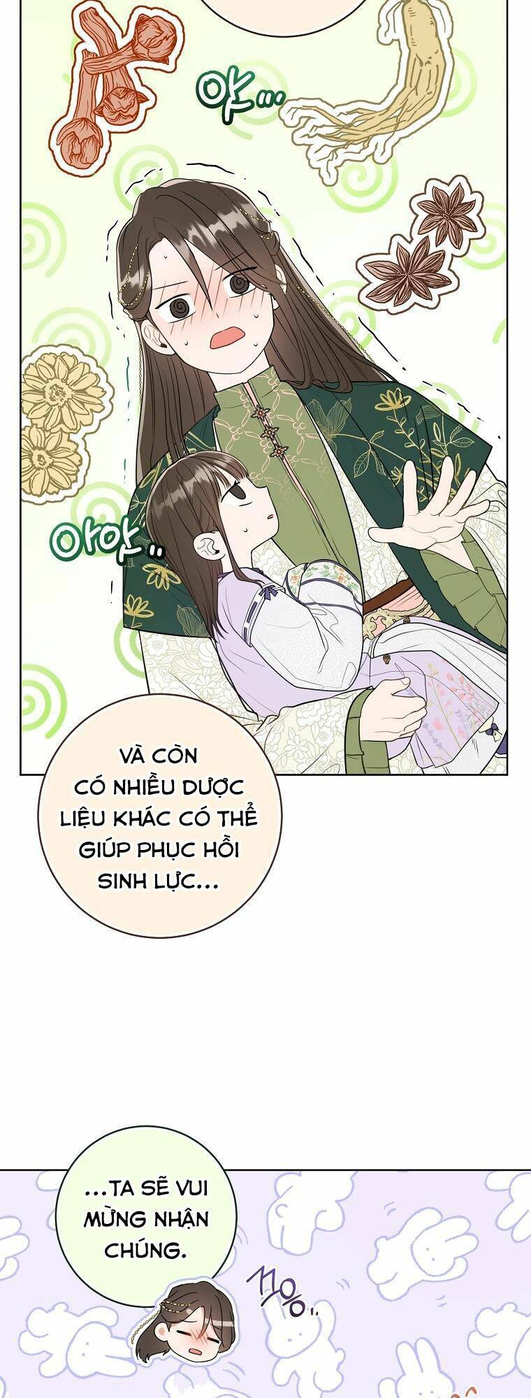 Trở Thành Cô Cháu Gái Bị Khinh Miệt Của Gia Tộc Võ Lâm: Chapter 9