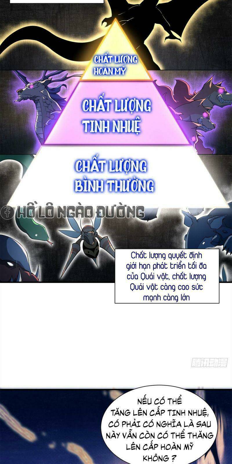 Thần Sủng Tiến Hóa: Chapter 2