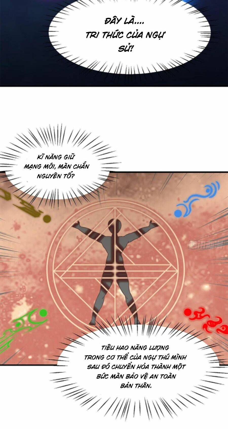 Thần Sủng Tiến Hóa: Chapter 64