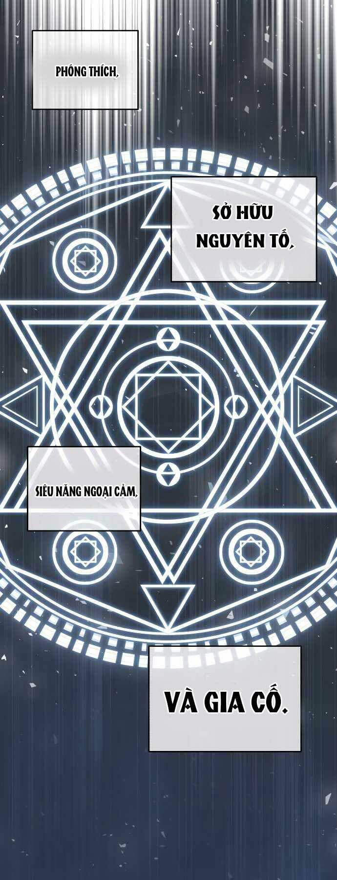 Giáo Sư Gián Điệp: Chapter 6