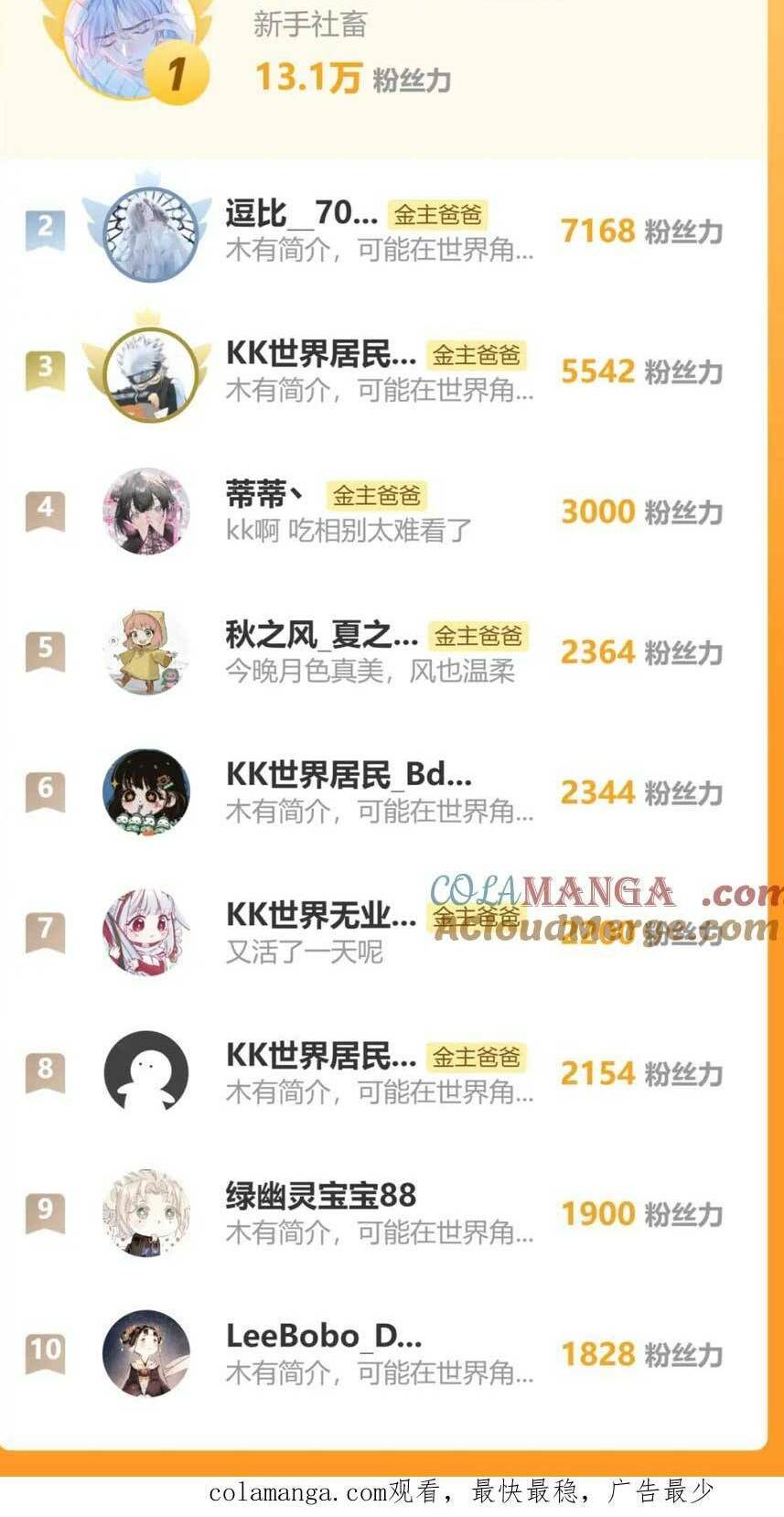 Ta Live Stream Trong Lãnh Cung: Chapter 59