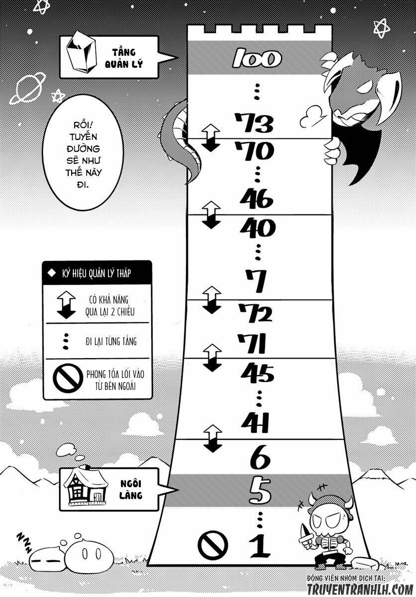 Tono Kanri O Shite Miyou: Chapter 4