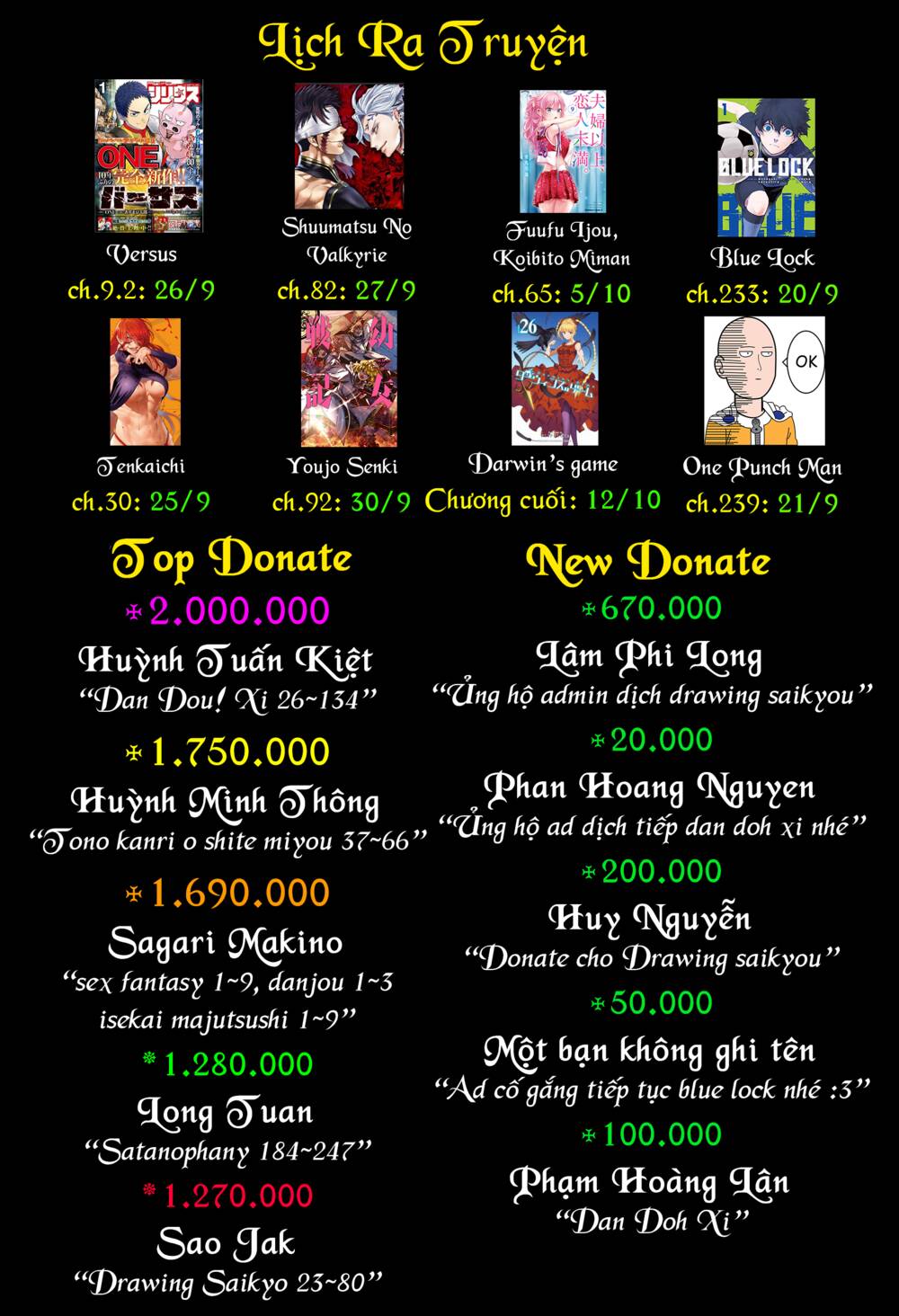 Tono Kanri O Shite Miyou: Chapter 43