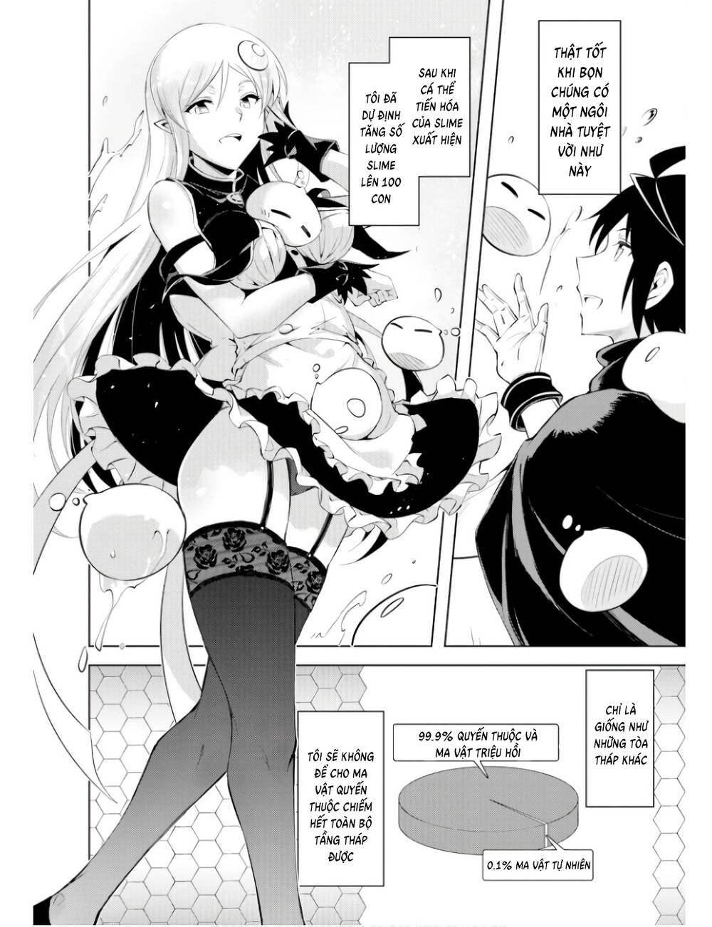 Tono Kanri O Shite Miyou: Chapter 60