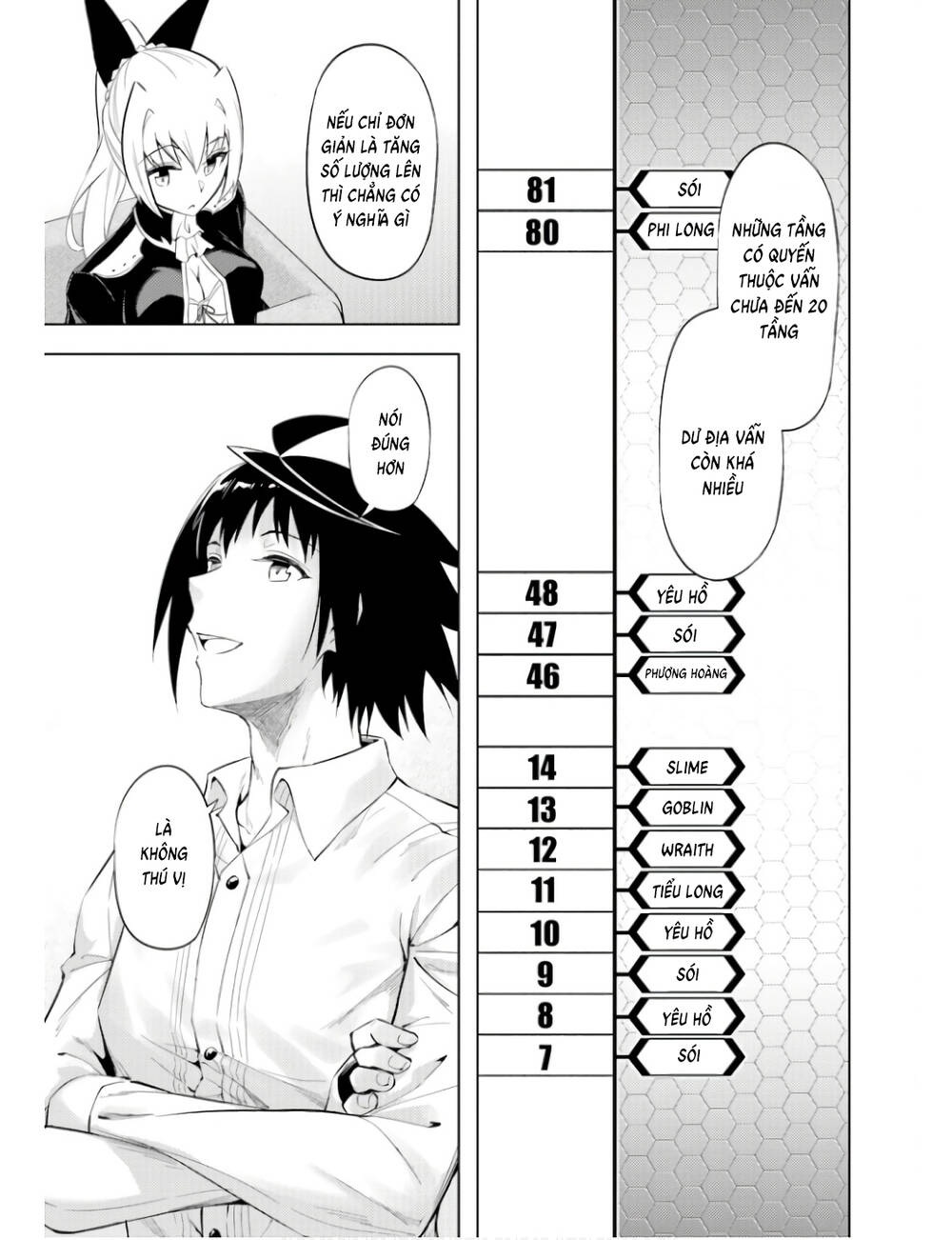 Tono Kanri O Shite Miyou: Chapter 60