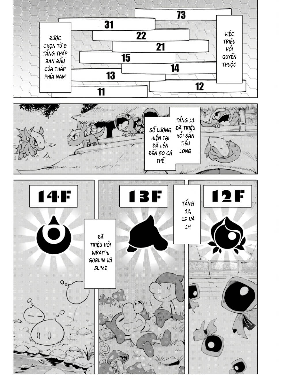 Tono Kanri O Shite Miyou: Chapter 60