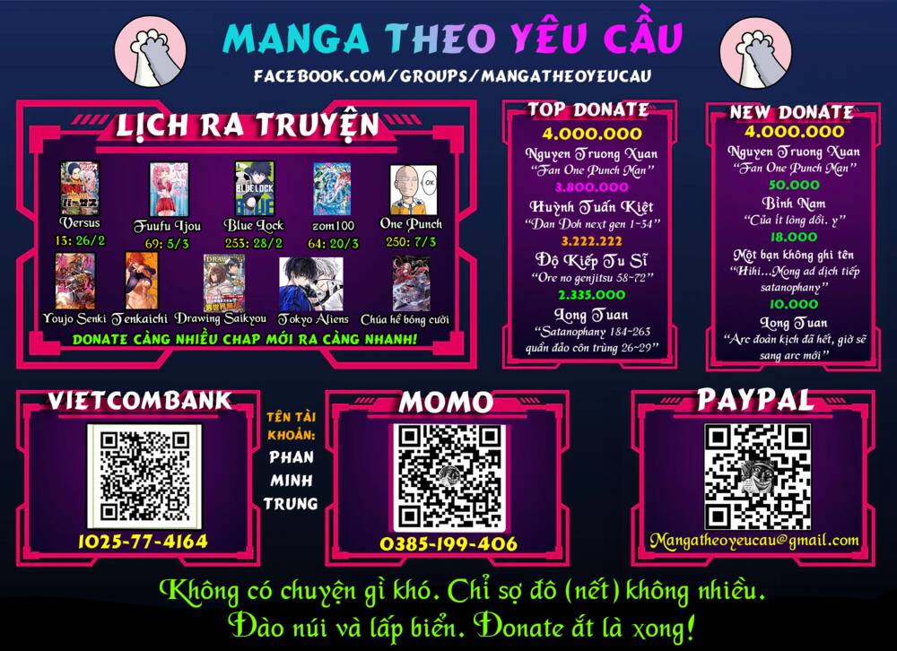 Tono Kanri O Shite Miyou: Chapter 62