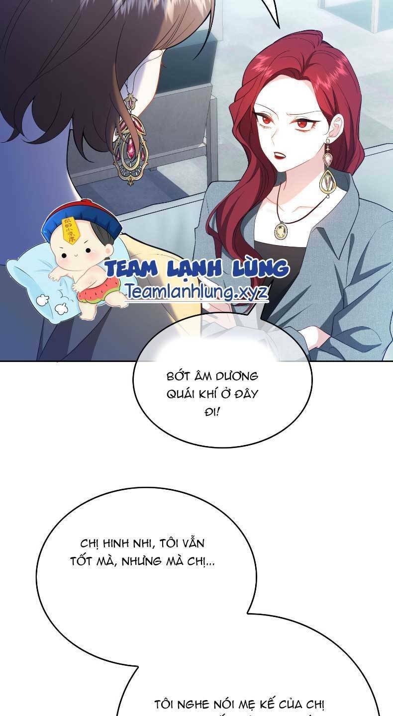Người Tình Hợp Đồng Của Tổng Tài: Chapter 7