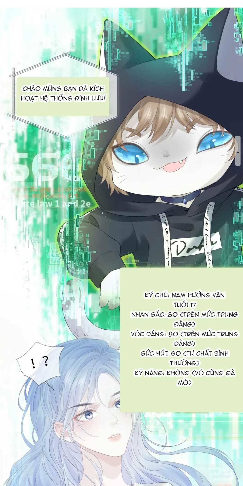 Ta Ở Hiện Đại Làm Đại Boss: Chapter 1