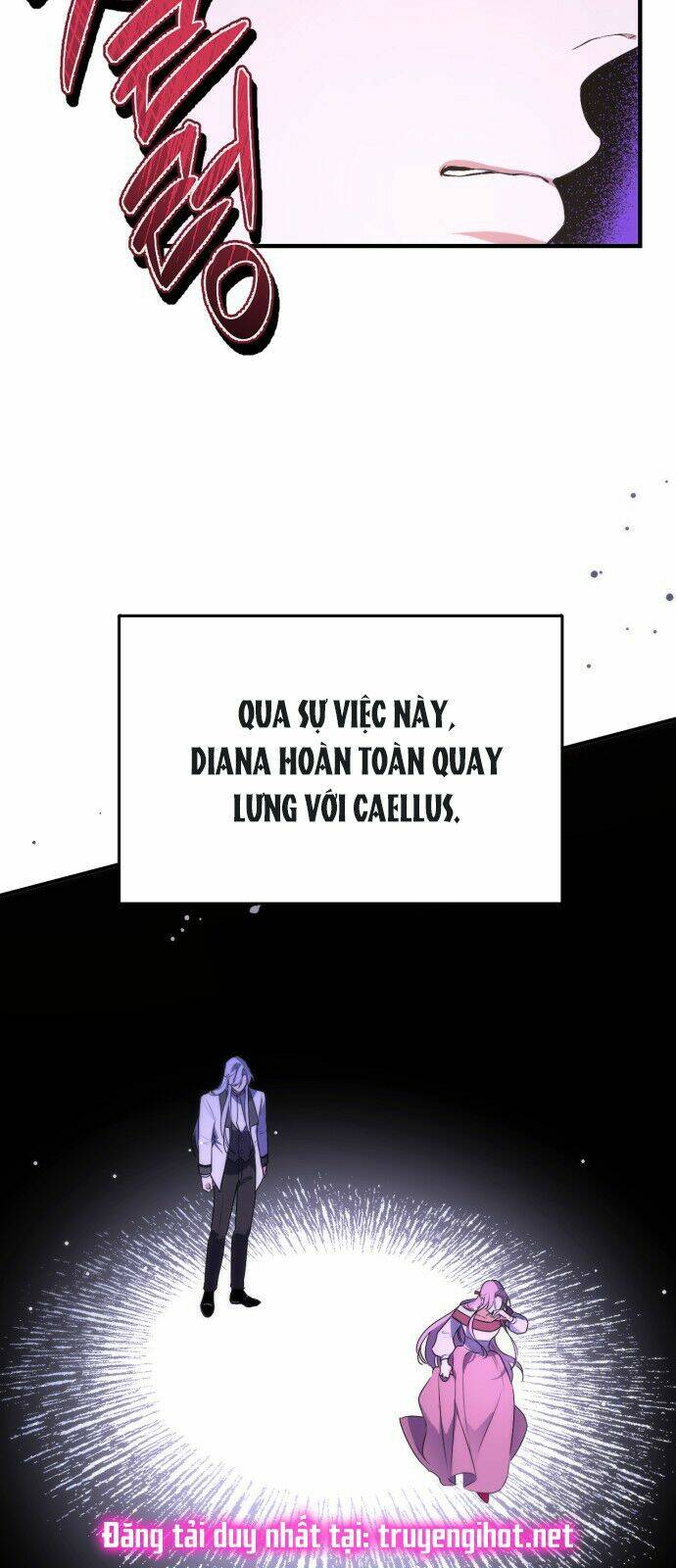 Dành Cho Nhân Vật Bị Bỏ Rơi Yêu Thích Nhất Của Tôi: Chapter 1.2