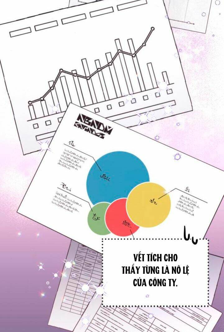 Dành Cho Nhân Vật Bị Bỏ Rơi Yêu Thích Nhất Của Tôi: Chapter 23.1