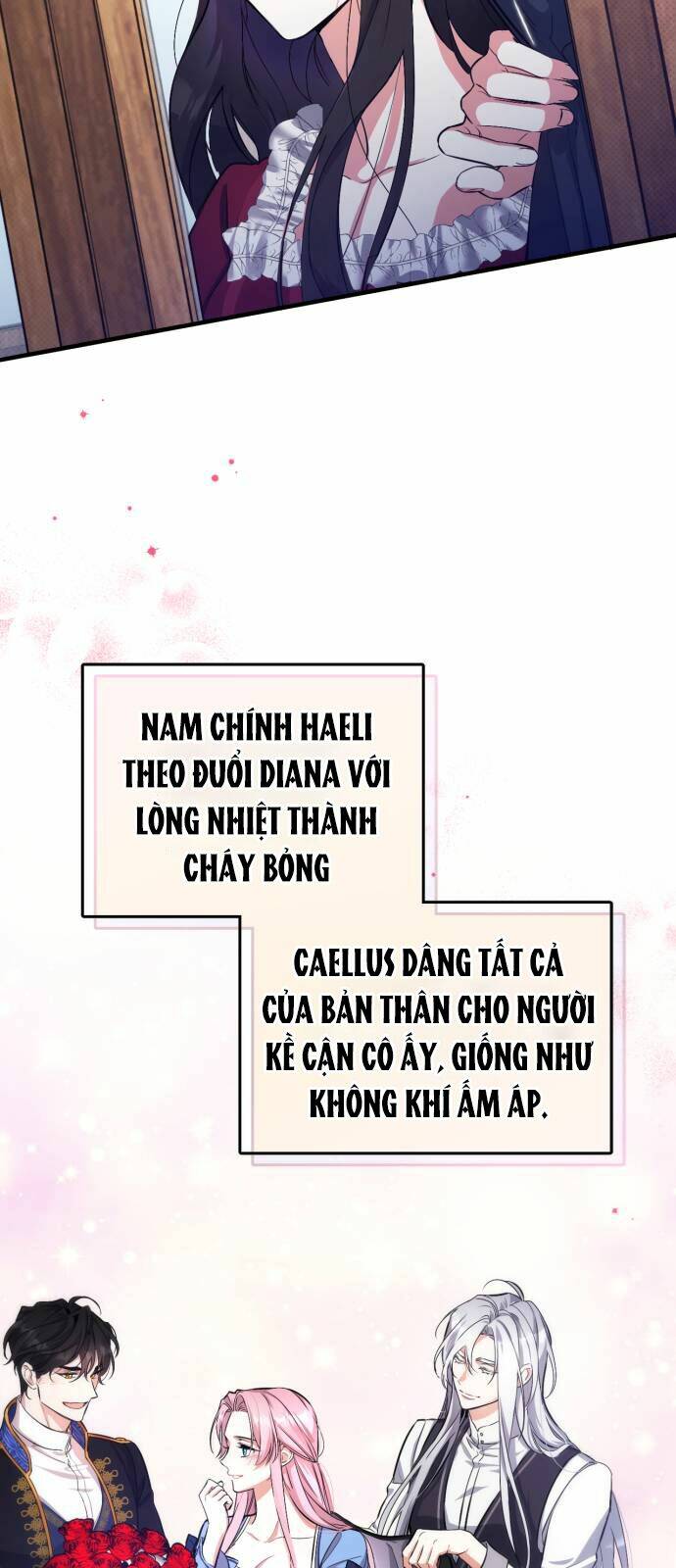 Dành Cho Nhân Vật Bị Bỏ Rơi Yêu Thích Nhất Của Tôi: Chapter 3
