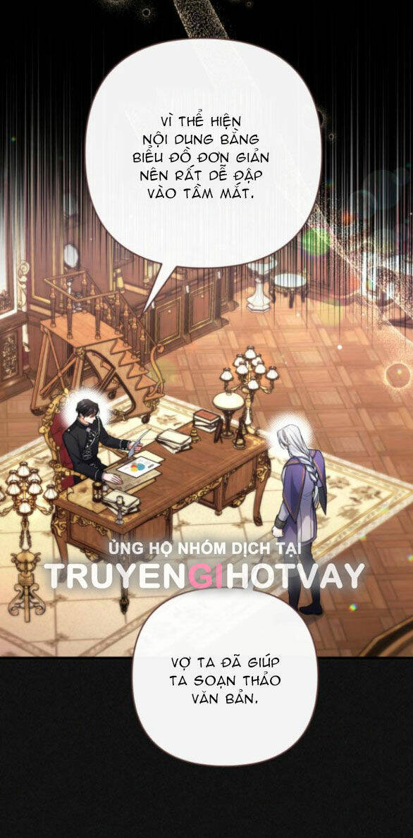 Dành Cho Nhân Vật Bị Bỏ Rơi Yêu Thích Nhất Của Tôi: Chapter 71.1