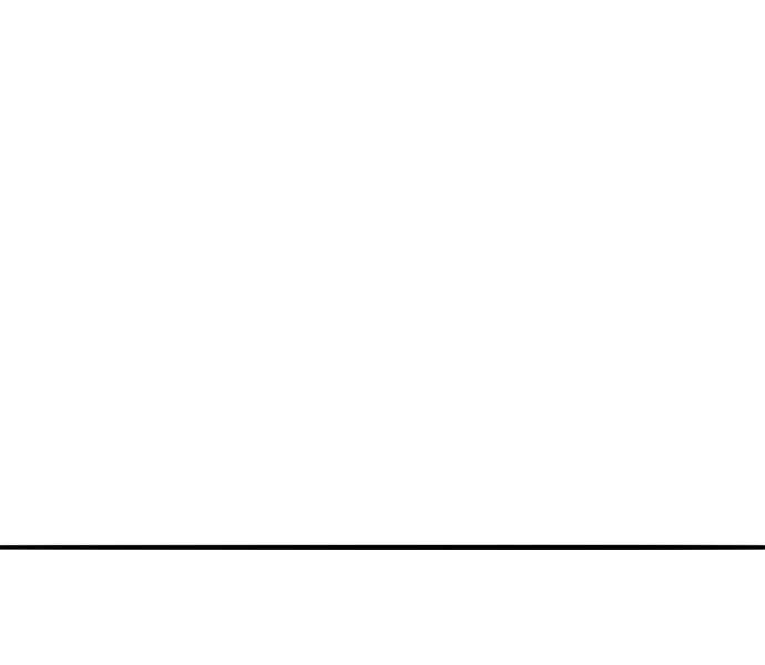 Phá Bỏ Giới Hạn: Chapter 133.5