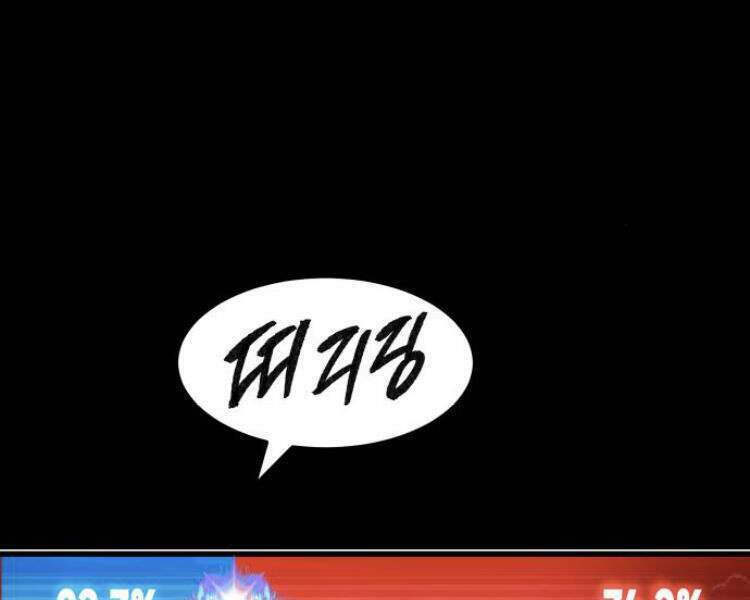 Phá Bỏ Giới Hạn: Chapter 56.5