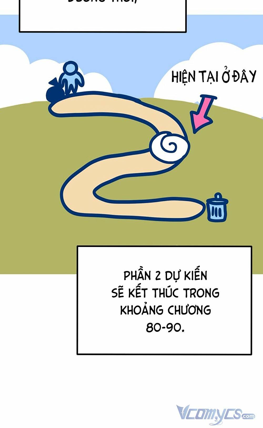 Kẻ Rác Rưởi Không Đáng Được Yêu: Chapter 46.5