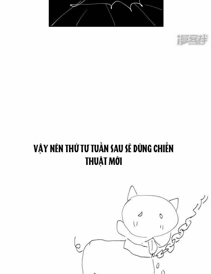Tối Cường Võ Hồn Hệ Thống: Chapter 120