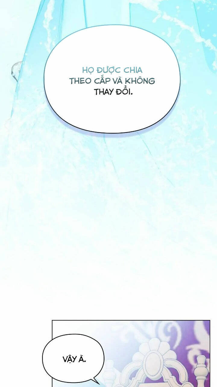 Ta sẽ nuôi dạy con của ngài thật tốt, bệ hạ!: Chapter 84