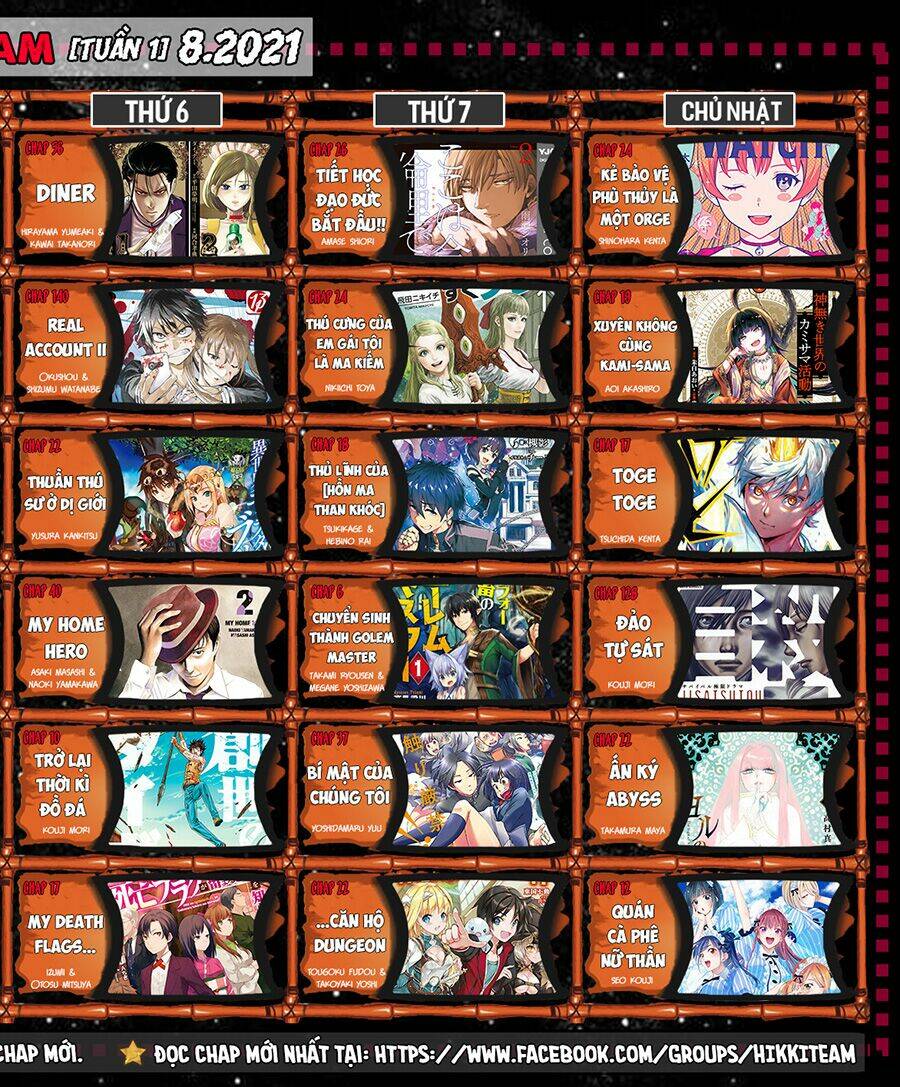 Ore No Ie Ga Maryoku Spot Datta Ken: Sundeiru Dake De Sekai Saikyou: Chapter 55