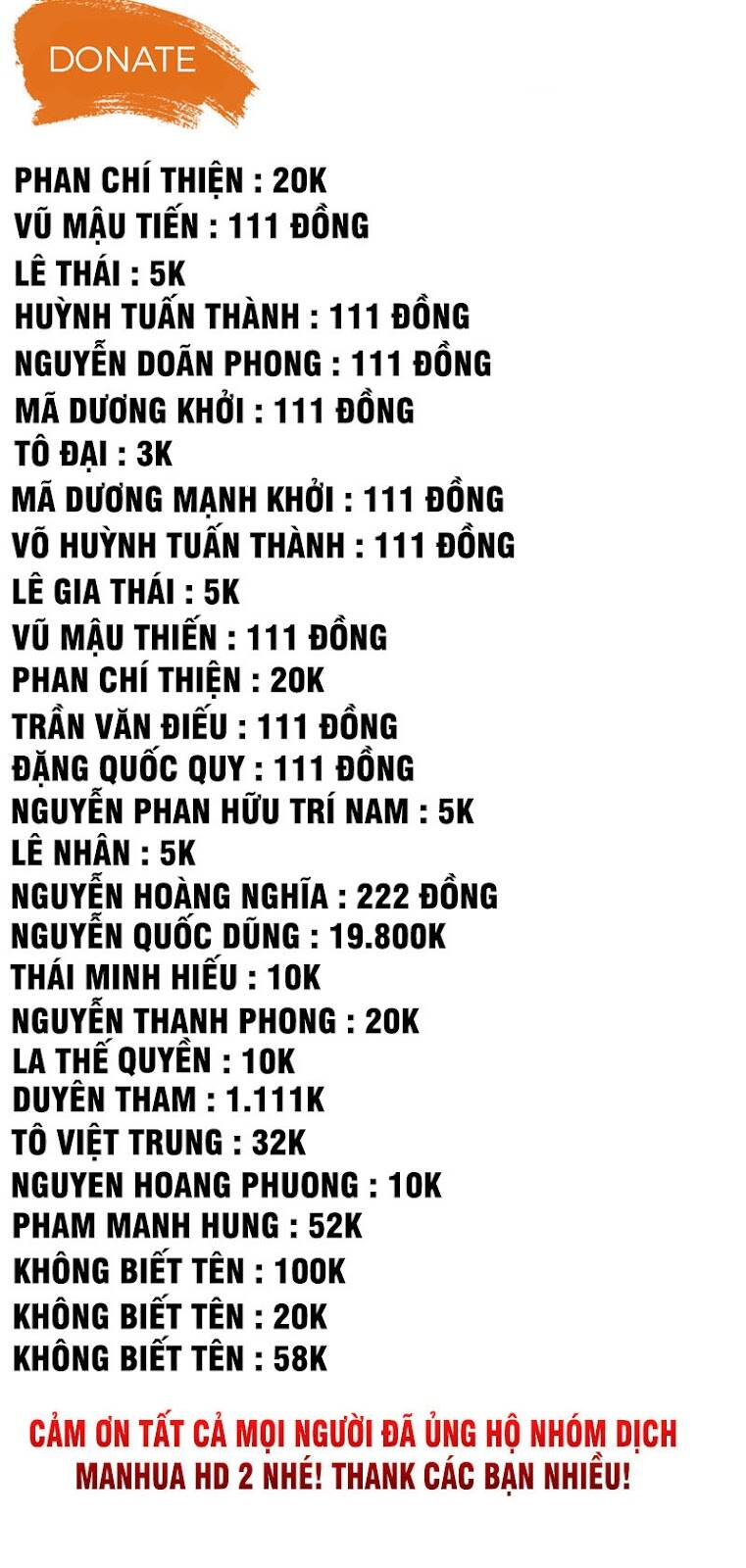 Ta Trời Sinh Đã Là Nhân Vật Phản Diện: Chapter 50