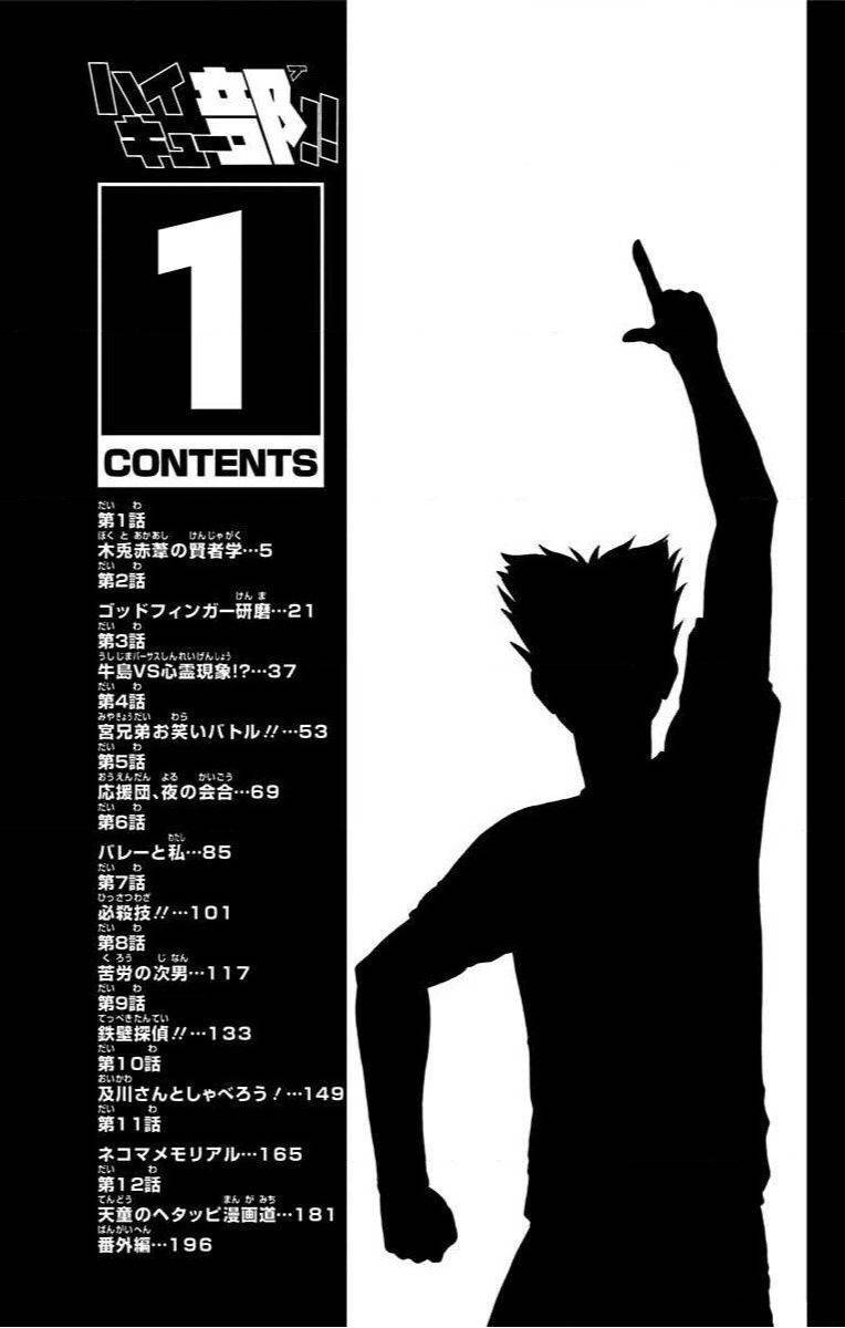 Haikyuu-Bu: Chapter 1