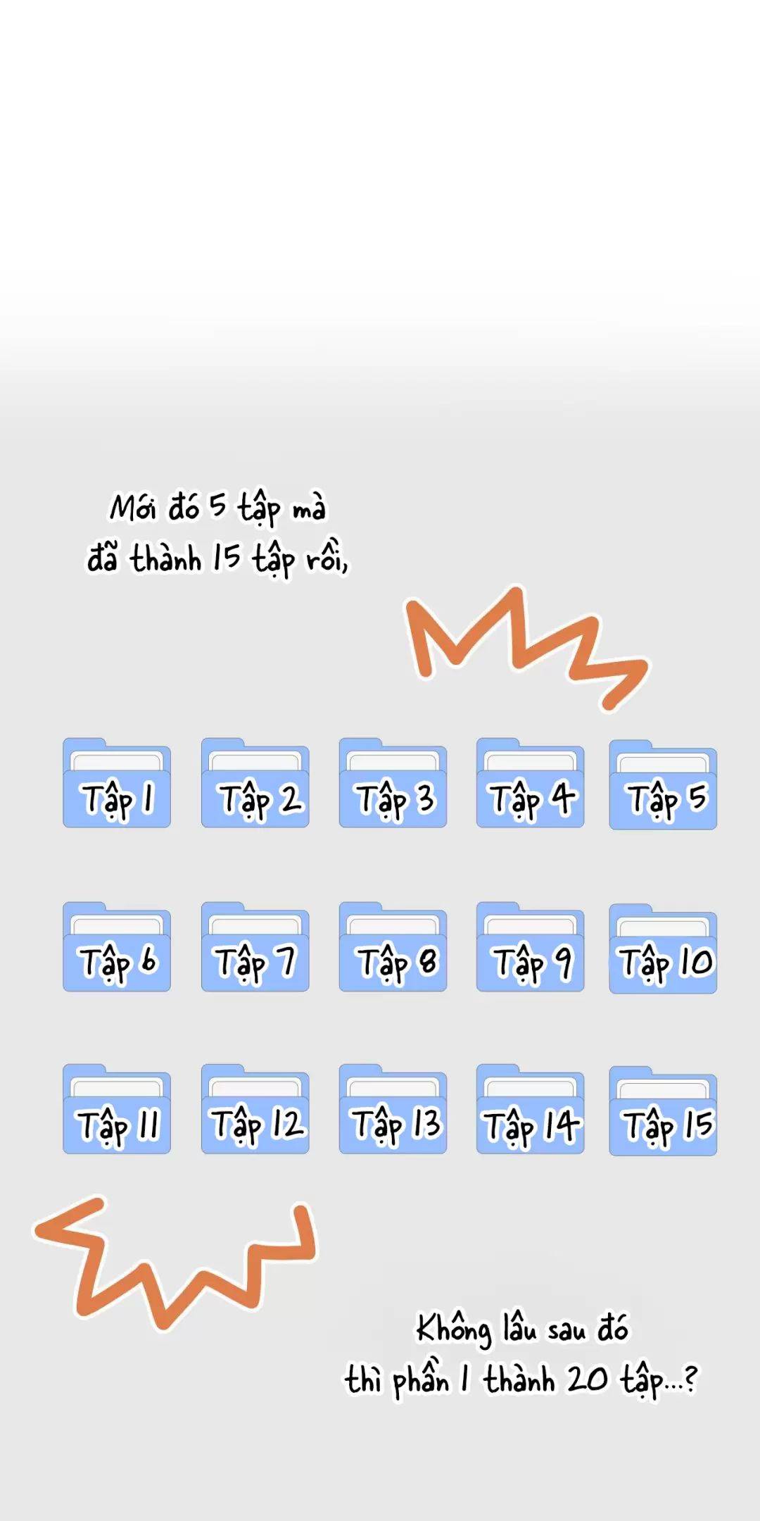 Lời Tỏ Tình Từ Con Số 0: Chapter 20.5