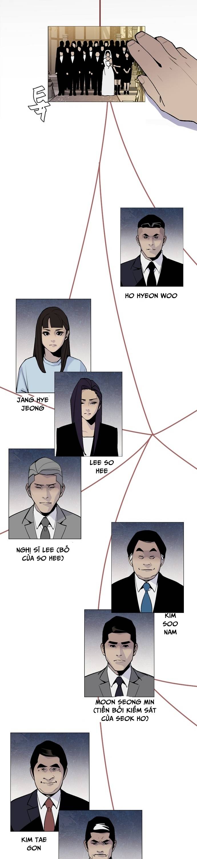 Đế Vương: Chapter 60