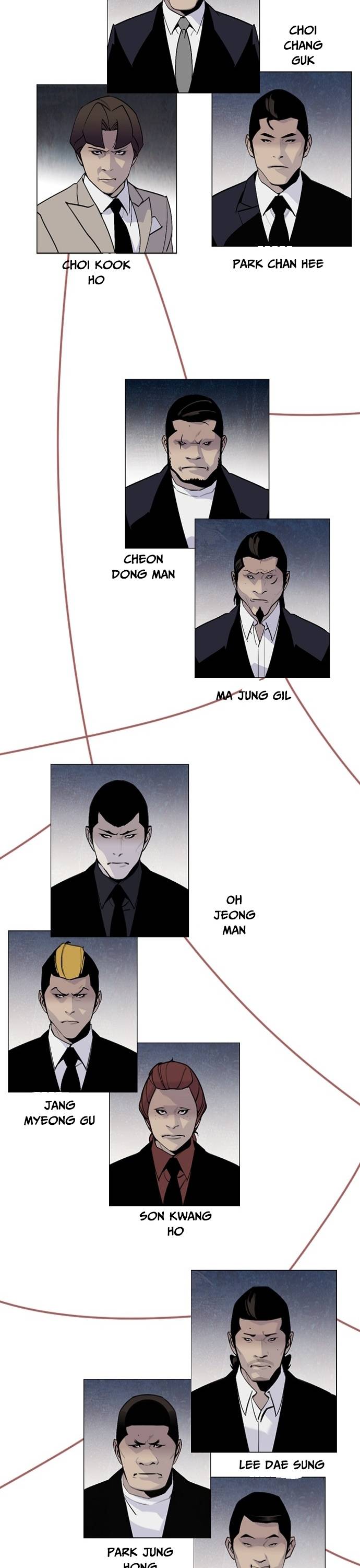 Đế Vương: Chapter 60