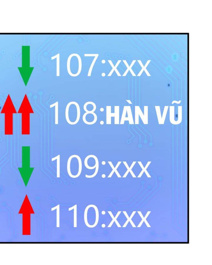 Toàn Dân Thần Vương: Tôi Hiến Tế Nghìn Tỷ Sinh Linh!: Chapter 18