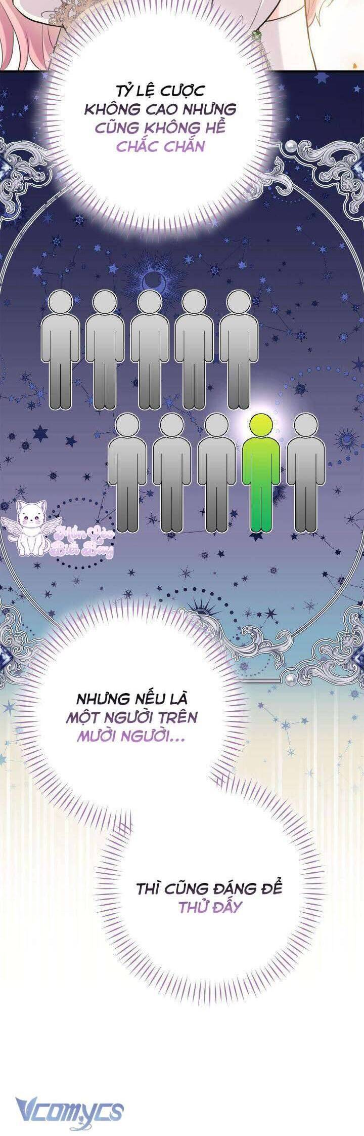 Tuy Là Hoàng Hậu, Nhưng Tôi Muốn Né Hoàng Đế: Chapter 19