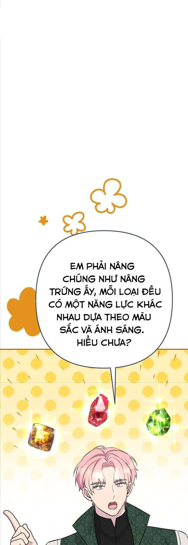 Tuy Là Hoàng Hậu, Nhưng Tôi Muốn Né Hoàng Đế: Chapter 25